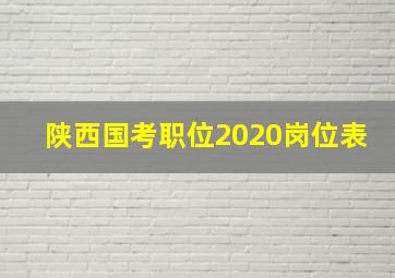 陕西国考职位2020岗位表