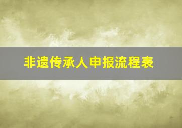 非遗传承人申报流程表