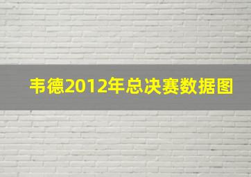 韦德2012年总决赛数据图