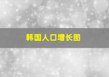 韩国人口增长图