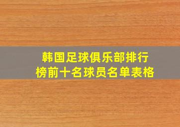 韩国足球俱乐部排行榜前十名球员名单表格