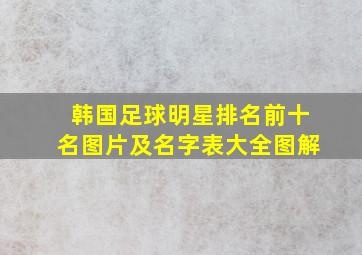 韩国足球明星排名前十名图片及名字表大全图解