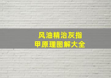 风油精治灰指甲原理图解大全