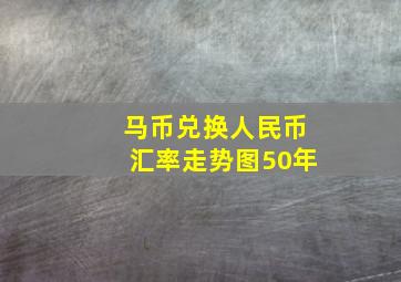 马币兑换人民币汇率走势图50年