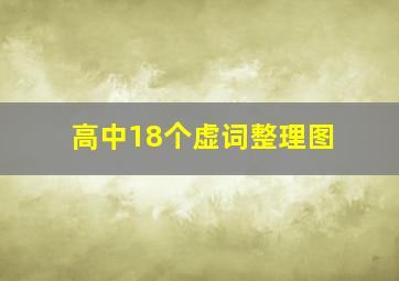 高中18个虚词整理图