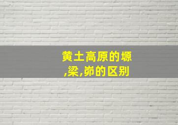 黄土高原的塬,梁,峁的区别