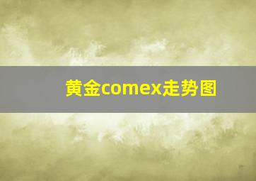 黄金comex走势图