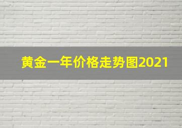 黄金一年价格走势图2021