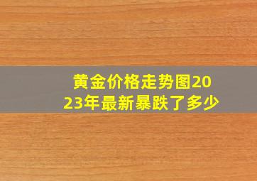 黄金价格走势图2023年最新暴跌了多少