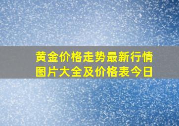 黄金价格走势最新行情图片大全及价格表今日