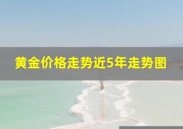 黄金价格走势近5年走势图