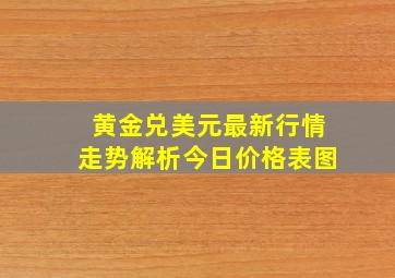 黄金兑美元最新行情走势解析今日价格表图