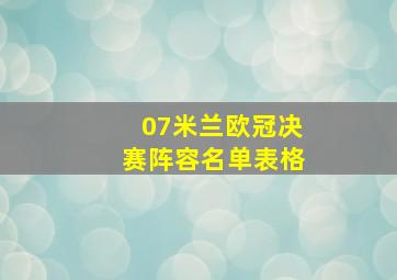 07米兰欧冠决赛阵容名单表格