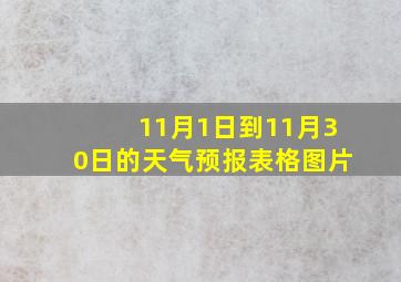 11月1日到11月30日的天气预报表格图片