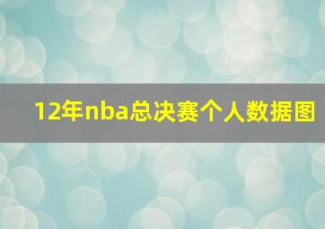 12年nba总决赛个人数据图