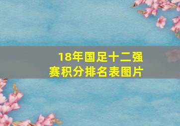 18年国足十二强赛积分排名表图片