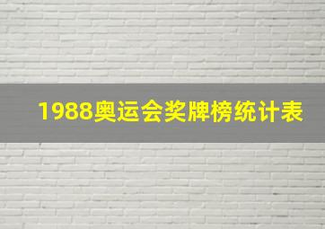 1988奥运会奖牌榜统计表