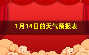 1月14日的天气预报表