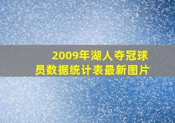 2009年湖人夺冠球员数据统计表最新图片