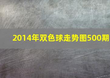 2014年双色球走势图500期