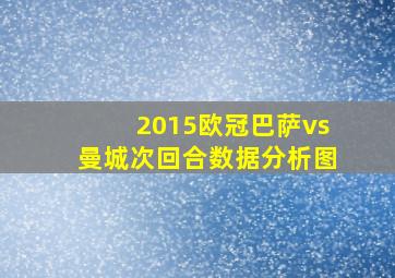 2015欧冠巴萨vs曼城次回合数据分析图