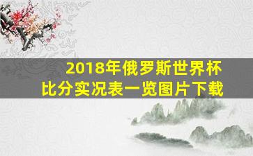 2018年俄罗斯世界杯比分实况表一览图片下载