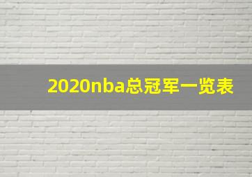 2020nba总冠军一览表