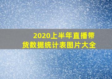 2020上半年直播带货数据统计表图片大全