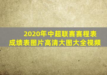 2020年中超联赛赛程表成绩表图片高清大图大全视频