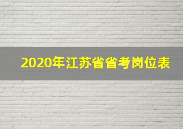 2020年江苏省省考岗位表