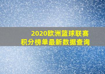 2020欧洲篮球联赛积分榜单最新数据查询