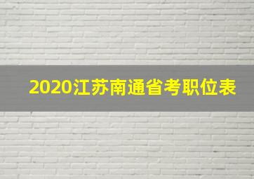 2020江苏南通省考职位表