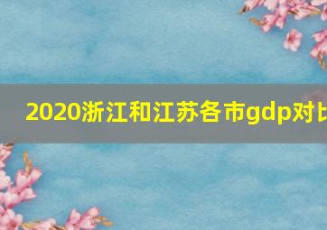 2020浙江和江苏各市gdp对比