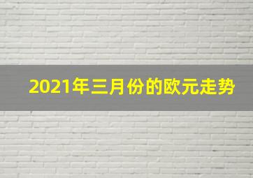 2021年三月份的欧元走势