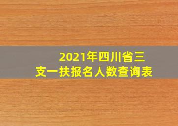 2021年四川省三支一扶报名人数查询表