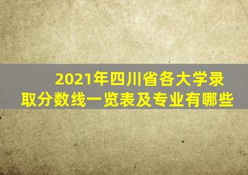 2021年四川省各大学录取分数线一览表及专业有哪些