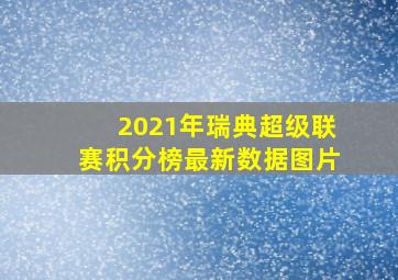 2021年瑞典超级联赛积分榜最新数据图片