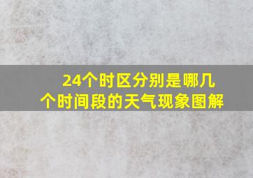 24个时区分别是哪几个时间段的天气现象图解