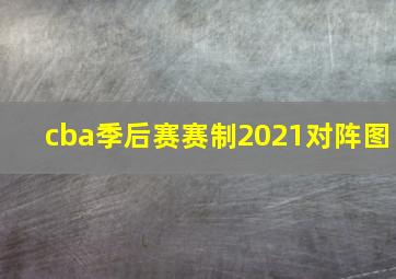 cba季后赛赛制2021对阵图