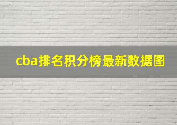 cba排名积分榜最新数据图