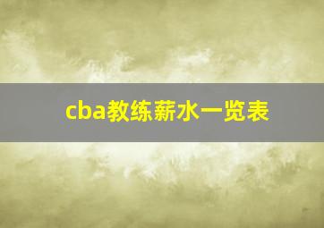 cba教练薪水一览表