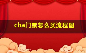 cba门票怎么买流程图