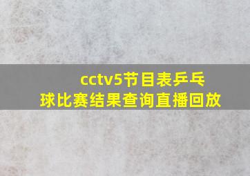 cctv5节目表乒乓球比赛结果查询直播回放