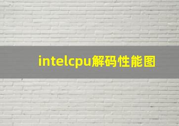 intelcpu解码性能图