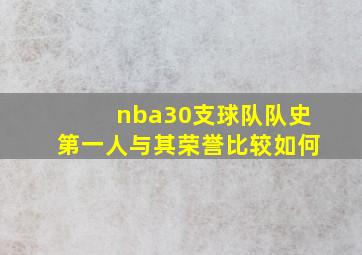 nba30支球队队史第一人与其荣誉比较如何