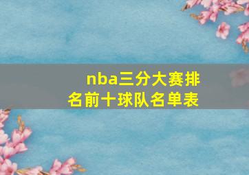 nba三分大赛排名前十球队名单表