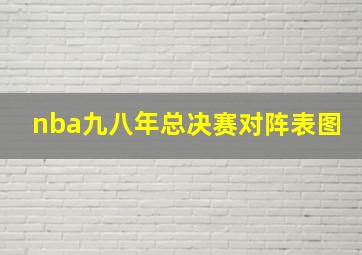 nba九八年总决赛对阵表图