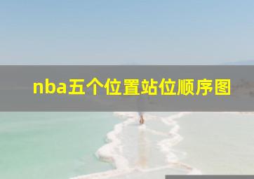 nba五个位置站位顺序图