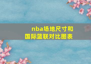 nba场地尺寸和国际篮联对比图表