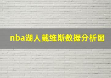 nba湖人戴维斯数据分析图